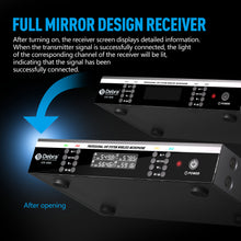 Load image into Gallery viewer, D Debra Audio Wireless Microphone System Pro UX400 UHF 4 Channle Rechargeable Handheld Microphone, Ideal for Meeting Church Speech Party