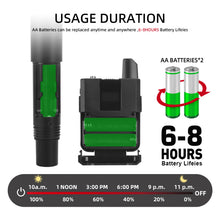 Laden Sie das Bild in den Galerie-Viewer, D Debra Audio UM304 Pro 4-Channel UHF Wireless Microphone System,260ft Range, ID Lock, Auto Frequency, idea for Stage Conference Interview Home Karaoke Wedding Conference Speech