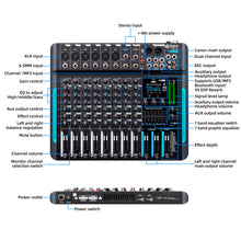 Charger l'image dans la galerie, Audio Mixer 10 Channel Professional Stereo Sound Mixer with 99 DSP Reverb / 7 Band Balance/USB Port, Input 48 V Phantom Power, One Click Mute for Recording DJ Stage Music Application