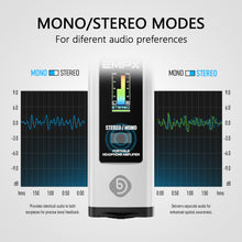 Carregar imagem no visualizador da galeria, D Debra Audio EMPX OTG Stereo Monitor Headphone Amplifier, Portable Audio Adapter with 24bit/192kHz, 3.5mm Output, Plug and Play for Android/iOS/PC/Mac