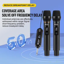 Charger l'image dans la galerie, Wireless Microphone System D Debra Audio PU-12H with UHF Cordless Dynamic Handheld Microphone