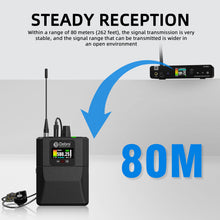 Cargar imagen en el visor de la galería, D Debra PRO M-PROI UHF Stereo Wireless In-Ear Monitor System, Wireless IEM with Automatic Frequency Search Function, 560-590Mhz Transmitter and Receiver, Idea for Stage, Studio, Band Performance, Live Performance