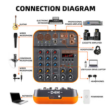 Laden Sie das Bild in den Galerie-Viewer, D Debra Audio D4M Audio Mixer, 4-Channel Portable DJ Mixer Console with MP3 USB Bluetooth, 48V Phantom Power, Mini Sound Mixing Board for Live, Wedding, Party, Recording Broadcast