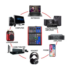 Load image into Gallery viewer, D Debra SI-UX Series Professional Portable Recording Mixer Audio with 99 DSP Digital Effects Mic Preamps and USB for DJ Mixer Console Karaoke Home Recording Studio
