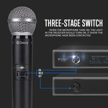 Load image into Gallery viewer, D Debra Audio D-440 !!!UHF 4-Channel Wireless Microphone System with 4 Cordless Mics, Home Karaoke KTV Set, Ideal for Party, Church, Weddings, Stage, DJ, Outdoor, 300 Ft