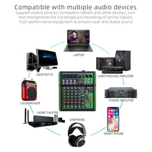 Load image into Gallery viewer, D Debra Audio DI-UX Series Professional Portable Recording Mixer Audio With USB 99 DSP Digital Effects For DJ Mixer Console Karaoke Recording Studio