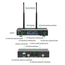 Load image into Gallery viewer, D Debra Audio R202 Professional 2x100 Channels UHF Wireless Handheld Microphone System, Ideal for Karaoke Church Party
