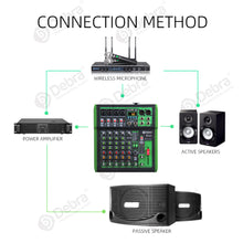 Load image into Gallery viewer, D Debra Audio DI-UX Series Professional Portable Recording Mixer Audio With USB 99 DSP Digital Effects For DJ Mixer Console Karaoke Recording Studio