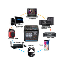 Load image into Gallery viewer, Audio Mixer D Debra Audio 4/6-Channel DJ Mixer Console with MP3 USB Bluetooth, Sound Mixing Board for Live, Wedding, Party, Recording Broadcast