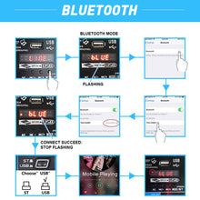 Load image into Gallery viewer, Audio Mixer D Debra Audio 4/6-Channel DJ Mixer Console with MP3 USB Bluetooth, Sound Mixing Board for Live, Wedding, Party, Recording Broadcast