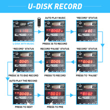Load image into Gallery viewer, Audio Mixer D Debra Audio 4/6-Channel DJ Mixer Console with MP3 USB Bluetooth, Sound Mixing Board for Live, Wedding, Party, Recording Broadcast