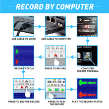 Load image into Gallery viewer, Audio Mixer D Debra Audio 4/6-Channel DJ Mixer Console with MP3 USB Bluetooth, Sound Mixing Board for Live, Wedding, Party, Recording Broadcast