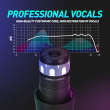 Load image into Gallery viewer, D Debra Audio AU800 Pro UHF 8 Channel Wireless Microphone System with Cordless Handheld Lavalier Headset Mics, Metal Receiver, Ideal for Karaoke Church Party