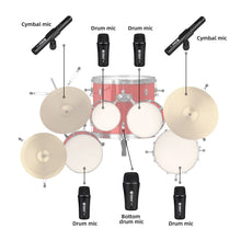 Load image into Gallery viewer, D Debra DK7 Pro 7-Piece Wired Drum Microphone Kit for Performing and Recording Drummers, Includes Mics, Mic Clip with Options for Kick Drums, Snare, Rack/Floor Toms, Congas and Cymbals