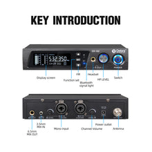 Load image into Gallery viewer, D Debra Audio PRO ER-102 UHF IEM Mono Wireless in Ear Monitor System with Monitoring Type for Stage, Band, Recording Studio,Guitar, Live Performance