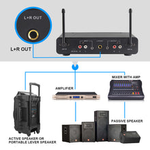 Laden Sie das Bild in den Galerie-Viewer, D Debra Audio E02U UHF Dual Channel Wireless Microphone System  For Karaoke
