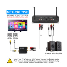 Cargar imagen en el visor de la galería, D Debra Audio E02U UHF Dual Channel Wireless Microphone System  For Karaoke
