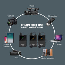 Load image into Gallery viewer, Debra Audio DV-01/02 UHF Wireless Microphone System with Lavalier Mic 30 Selectable Channels 50m Range for DSLR Camera Phone Live Recording
