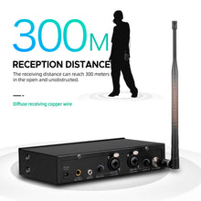 Load image into Gallery viewer, D Debra Audio PRO ST-102/ ST-202 UHF Stereo Wireless In-Ear Monitor System with Monitoring Type for Stage, Receiver for Studio, Guitar, Band Performance, Live Performance
