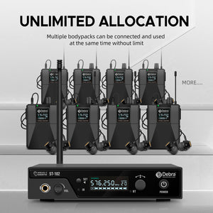 D Debra Audio PRO ST-102/ ST-202 UHF Stereo Wireless In-Ear Monitor System with Monitoring Type for Stage, Receiver for Studio, Guitar, Band Performance, Live Performance