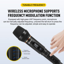 Load image into Gallery viewer, Wireless Microphone System D Debra Audio PU-12H with UHF Cordless Dynamic Handheld Microphone
