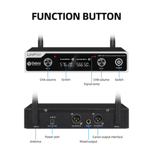 Wireless Microphone System D Debra UHF UBR-102 with Dual Handheld Cordless Mics, 260ft Range, Suitable for Church, Lectures, Karaoke, Weddings, DJ, and Bars