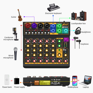 Audio Mixer Mini6 Professional,Sounds Mixer for Streaming,6 Channel Audio Mixer,Usb Audio Interface and 48V Phantom Power Bluetooth for Podcasting Mixer,Live Performance, Recording, DJ, PC