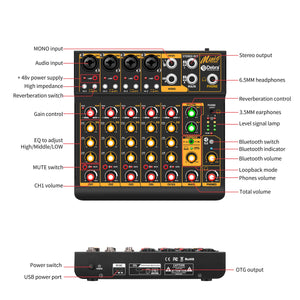 Audio Mixer Mini6 Professional,Sounds Mixer for Streaming,6 Channel Audio Mixer,Usb Audio Interface and 48V Phantom Power Bluetooth for Podcasting Mixer,Live Performance, Recording, DJ, PC