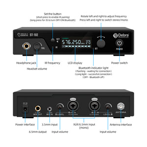 D Debra Audio PRO ST-102/ ST-202 UHF Stereo Wireless In-Ear Monitor System with Monitoring Type for Stage, Receiver for Studio, Guitar, Band Performance, Live Performance