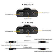 Load image into Gallery viewer, Debra Audio DV-01/02 UHF Wireless Microphone System with Lavalier Mic 30 Selectable Channels 50m Range for DSLR Camera Phone Live Recording
