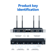 Load image into Gallery viewer, D Debra Audio Wireless Microphone System Pro DU4004/DU8008 UHF&nbsp;Wireless Handheld Gooseneck Lavalier Headset Mics, Adjustable Frequency 260FT Range, Ideal for Meeting Church Speech Party
