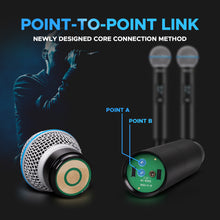 Load image into Gallery viewer, D Debra Audio T-M20 Wireless Microphone System - Pro UHF Automatic Search Dual Channel Wireless Mics Set with 490ft Range and 2 Cordless Dynamic Handheld Mics for Singing, Karaoke, Church, Party, and Stage
