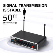 Load image into Gallery viewer, D Debra Audio E02U UHF Dual-Channel Wireless Microphone System with DSP Reverb Volume Control, 164 Feet Range for Karaoke Church Party
