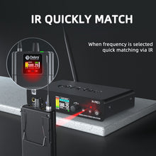 Cargar imagen en el visor de la galería, D Debra PRO M-PROI UHF Stereo Wireless In-Ear Monitor System, Wireless IEM with Automatic Frequency Search Function, 560-590Mhz Transmitter and Receiver, Idea for Stage, Studio, Band Performance, Live Performance
