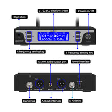 Load image into Gallery viewer, D Debra Audio UL-200H Pro UHF 2-Channel Wireless Microphone System with Metal Handheld Mics Receiver, 7-Color Breathing Indicator Light, Ideal for Karaoke Church Party Wedding
