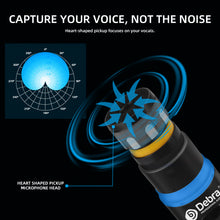 Laden Sie das Bild in den Galerie-Viewer, D Debra Audio WL200S 2.4G Wireless Microphone Set with Dynamic RGB Lighting, 2 Handheld Mics, 50m Range, 99 Anti-Interference Channels, Heart-Shaped Pickup for Home Karaoke &amp; Parties
