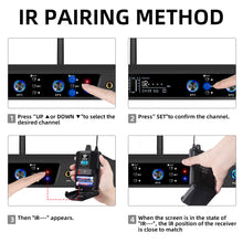 Load image into Gallery viewer, D Debra Audio PRO Mono ER-202 UHF Dual Channel Wireless in Ear Monitor System with Monitoring Type for Stage, Receiver, Studio, Guitar, Band Performance
