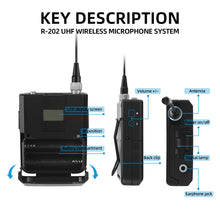 Cargar imagen en el visor de la galería, D Debra Audio R202 Pro 2x100 Channels UHF Wireless  Microphone System with Cordless Handheld Lavalier Headset Mics, DSP PLL Anti-Interference, Ideal for Karaoke Church Party
