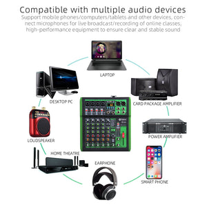 D Debra Audio DI-UX Series Professional Portable Recording Mixer Audio With USB 99 DSP Digital Effects For DJ Mixer Console Karaoke Recording Studio