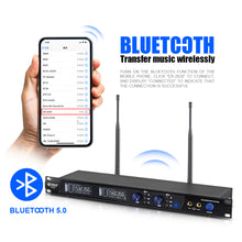 Загрузить изображение в средство просмотра галереи, D Debra Audio PRO ER-202 UHF Dual Channel Wireless in Ear Monitor System
