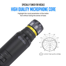 Load image into Gallery viewer, D Debra Audio D-440 !!!UHF 4-Channel Wireless Microphone System with 4 Cordless Mics, Home Karaoke KTV Set, Ideal for Party, Church, Weddings, Stage, DJ, Outdoor, 300 Ft
