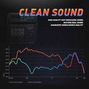 The D Debra M4/M6 mixer audio is a multi-purpose mixer