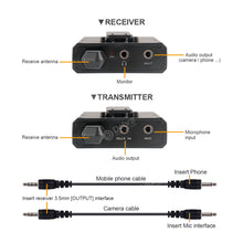 Load image into Gallery viewer, Debra Audio DV-01/02 UHF Wireless Microphone System with Lavalier Mic 30 Selectable Channels 50m Range for DSLR Camera Phone Live Recording
