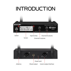 D Debra Audio VM302/VM304 VHF Wireless Microphone System With Handheld Mics