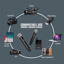 Load image into Gallery viewer, D Debra Wireless Microphone System DV-02H UHF 2-Channel Wireless Handheld Microphone with Remote Real-time Sound Monitor for DSLR Camera Vlog Phone Interview Live Recording
