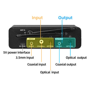 D Debra PRO X7 UHF Wireless Microphone System with Dual Handheld Mic Have Optical, Coaxial Input, Compatible with Active Speaker, TV, for Home Karaoke