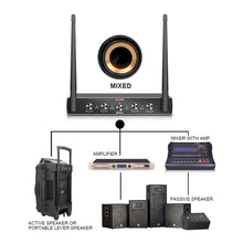 Laden Sie das Bild in den Galerie-Viewer, D Debra Audio AU400 Pro UHF 4 Channel Wireless Microphone System With Cordless Mics
