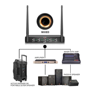 D Debra Audio AU400 Pro UHF 4 Channel Wireless Microphone System With Cordless Mics