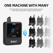 Load image into Gallery viewer, D Debra Audio PRO ER-Mini UHF Portable Wireless in-Ear Monitor System with Monitoring Type for Stage, Band, Recording Studio, Musicians, Monitoring
