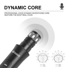 Загрузить изображение в средство просмотра галереи, D Debra Audio AU400 Pro UHF 4 Channel Wireless Microphone System With Cordless Mics
